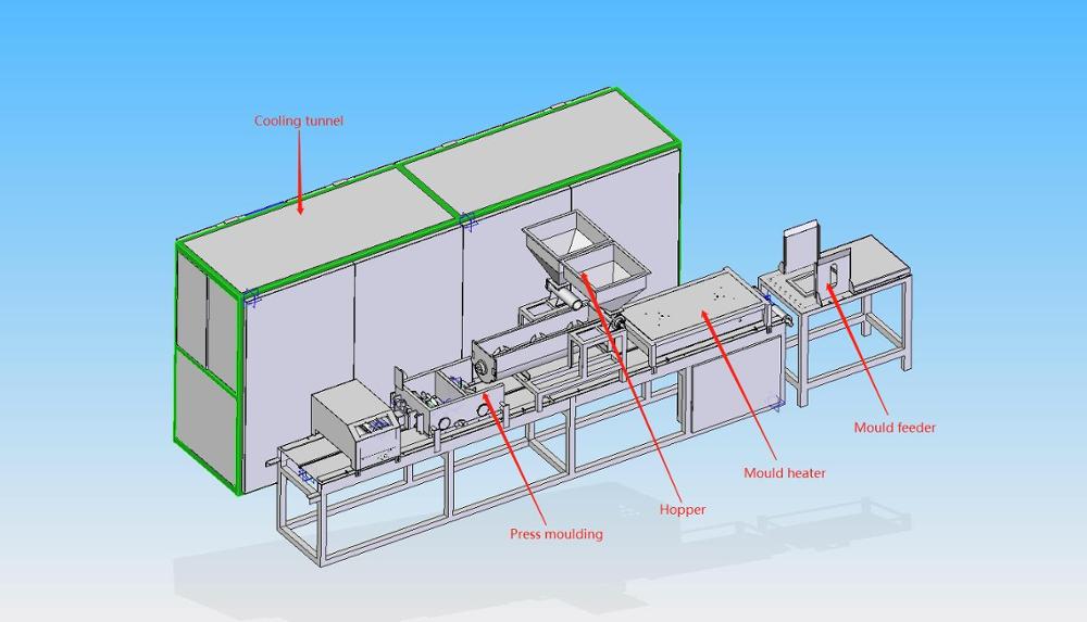 SS304 Industrial snickers bar chocolate cereal bar production line